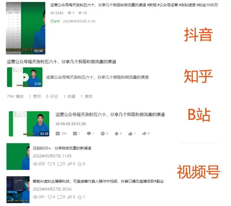 AI数字人播报视频引流实操教程：实现无脑引流变现！-网赚项目