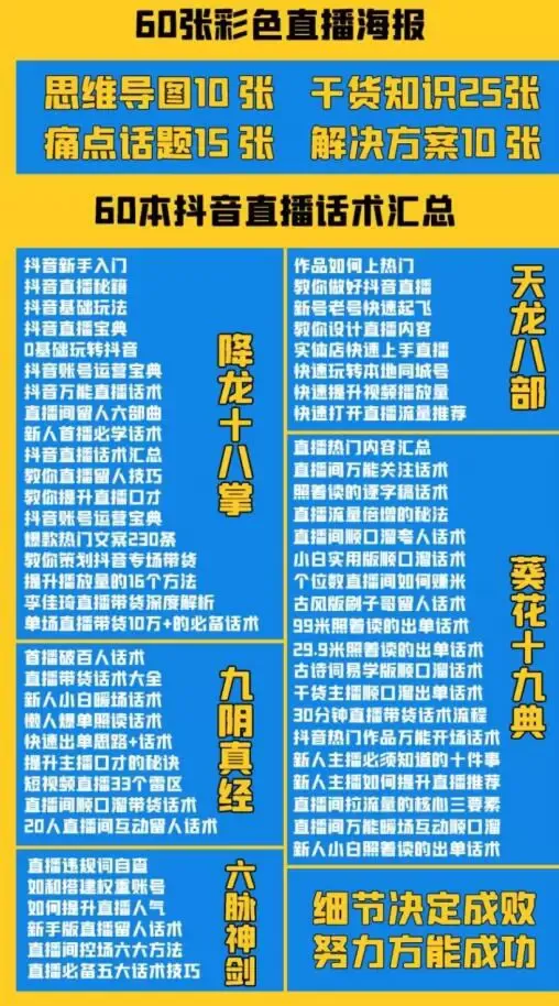 抖音快手新人直播带货全攻略，解锁恐播迷茫困境！-网赚项目