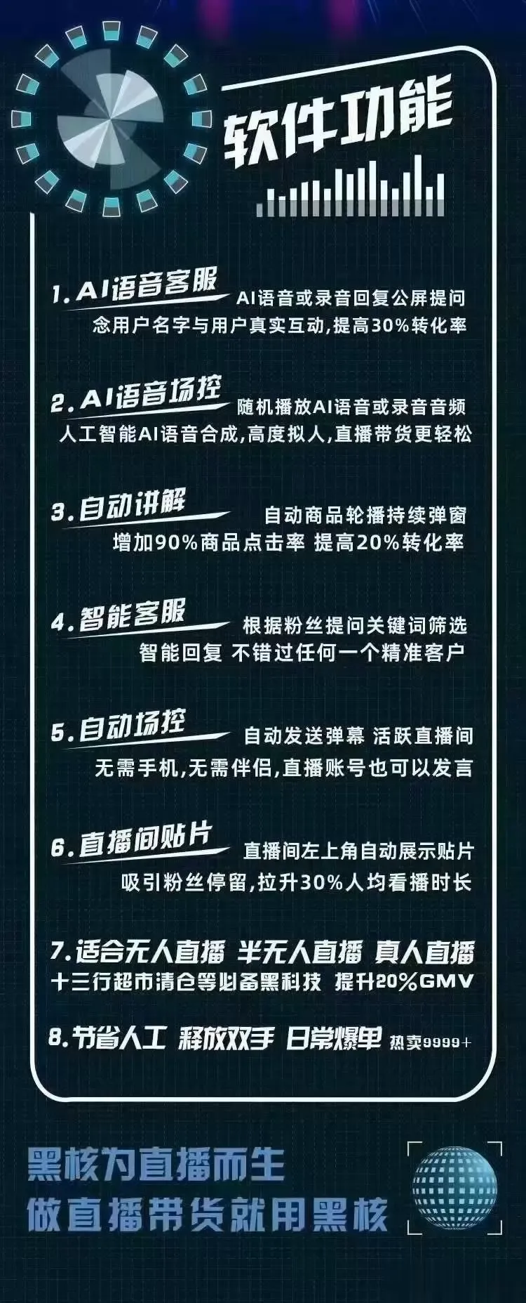 揭秘黑核AI爆单助手：直播场控必备永久版脚本解析-网赚项目