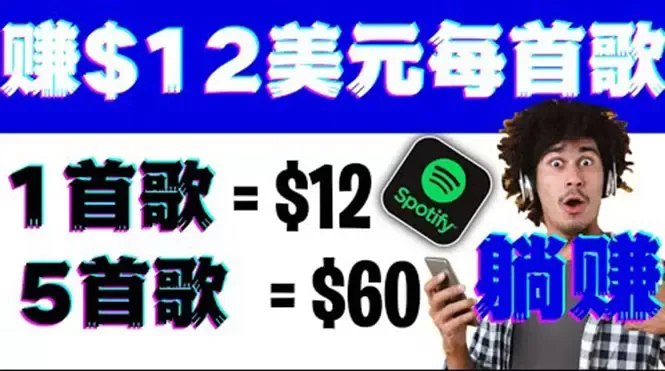 探索听歌赚美金的新方式：结合推送网站，轻松赚取额外收入-网赚项目