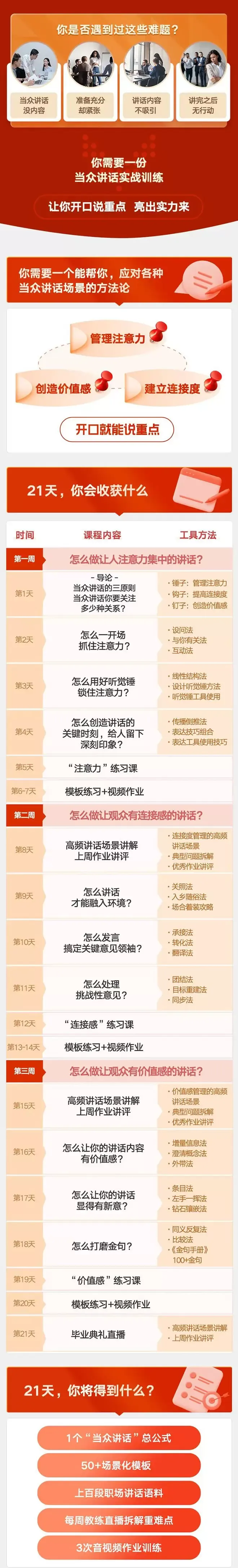 提升演讲技巧的秘籍：掌握《当众讲话训练营》的50个场景模板和200个金句-网赚项目