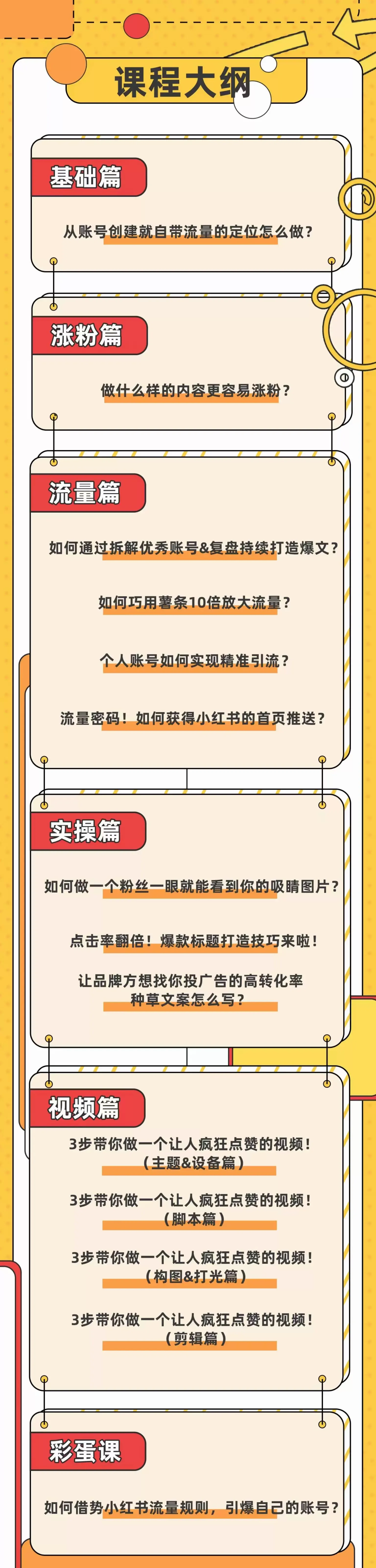 掌握小红书爆款秘籍，从零打造有价值账号-网赚项目