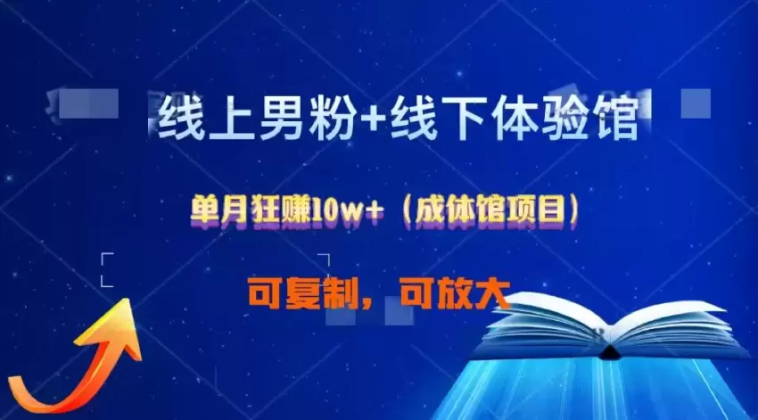 如何开设成人用品体验馆并实现多渠道变现-网赚项目